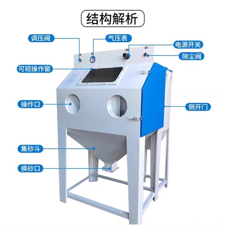 IstanbulSandblasting machine